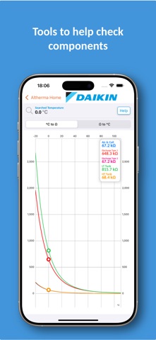 Daikin Service Screenshot 5 of 5