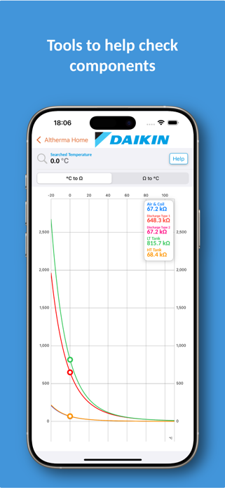 Daikin Service Screenshot 5 of 5