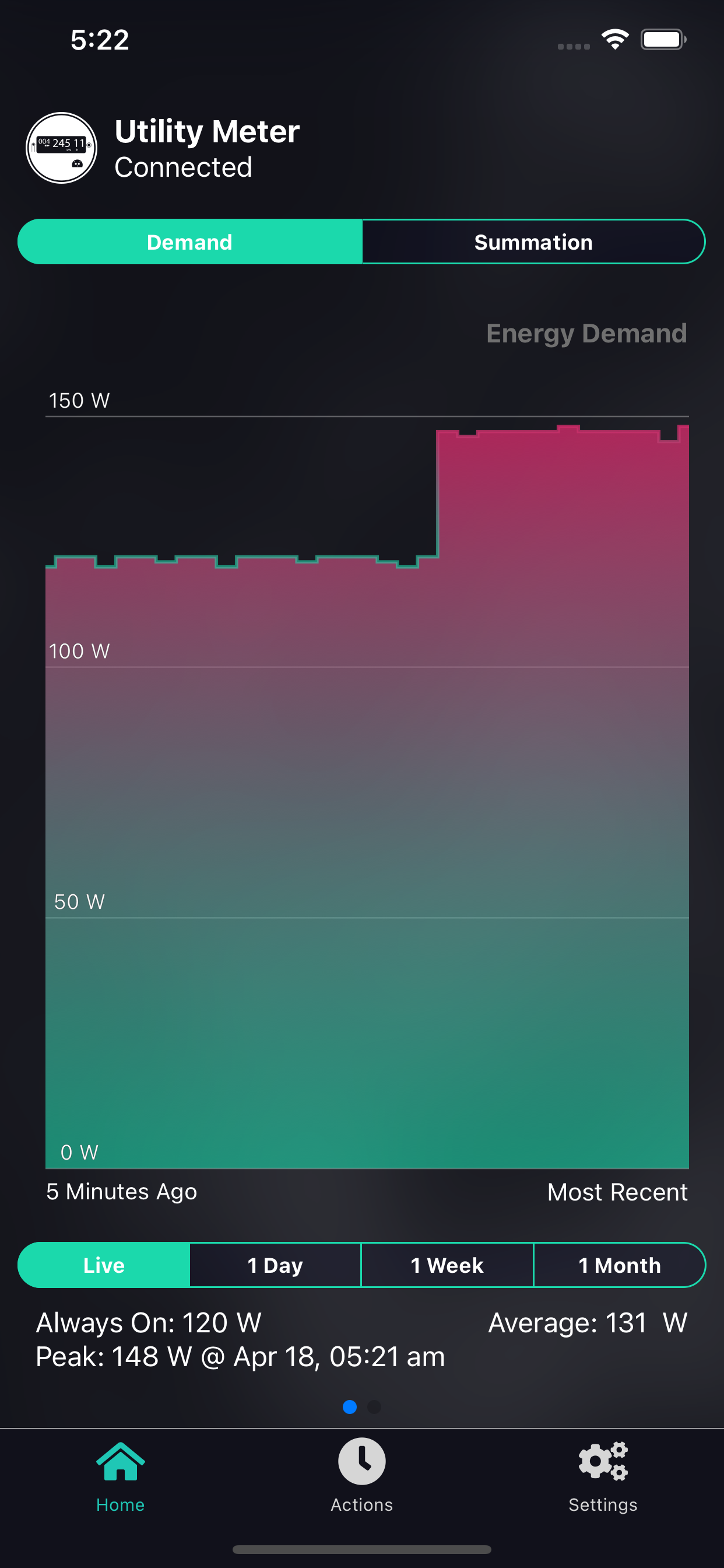 EnergyVUE