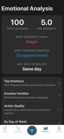 Emotional Balance Journal iPhone screenshot