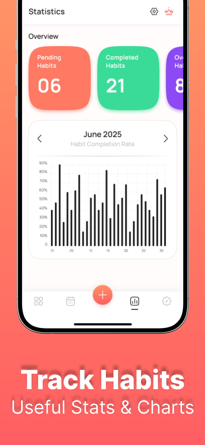 Habitos Diarios, Recordatorios screenshot 3