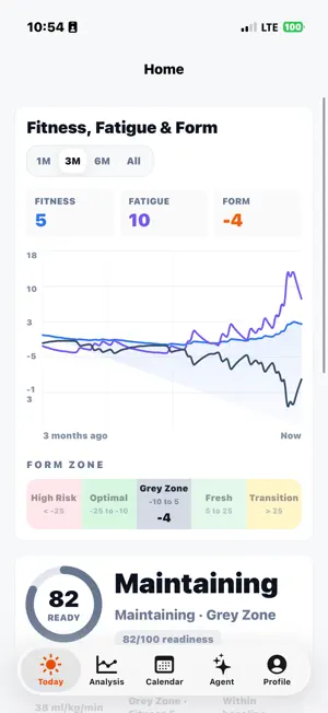 Atomic Metrix screenshot 1
