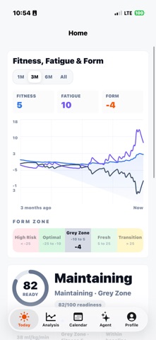 Atomic Metrix screenshot