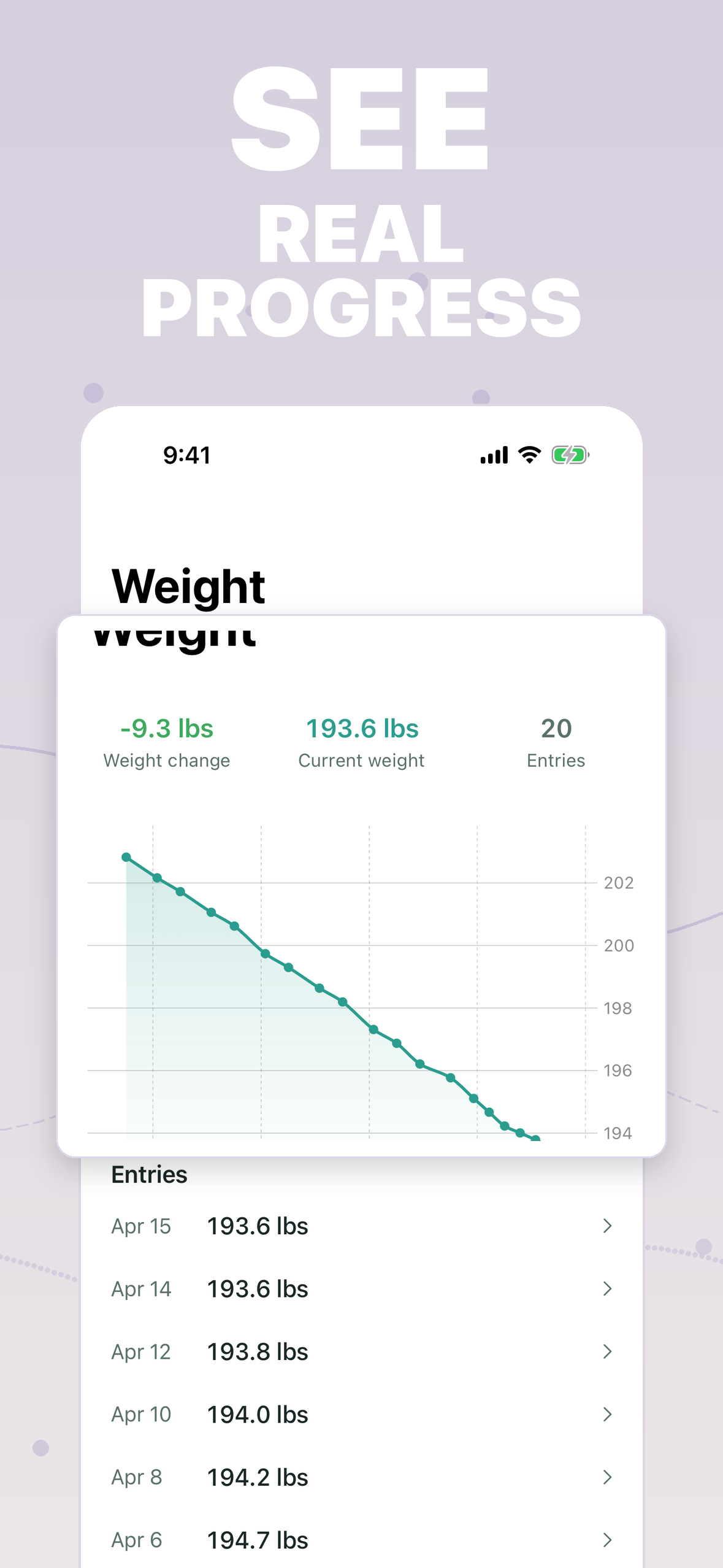 DosePen: GLP-1 Tracker screenshot 2