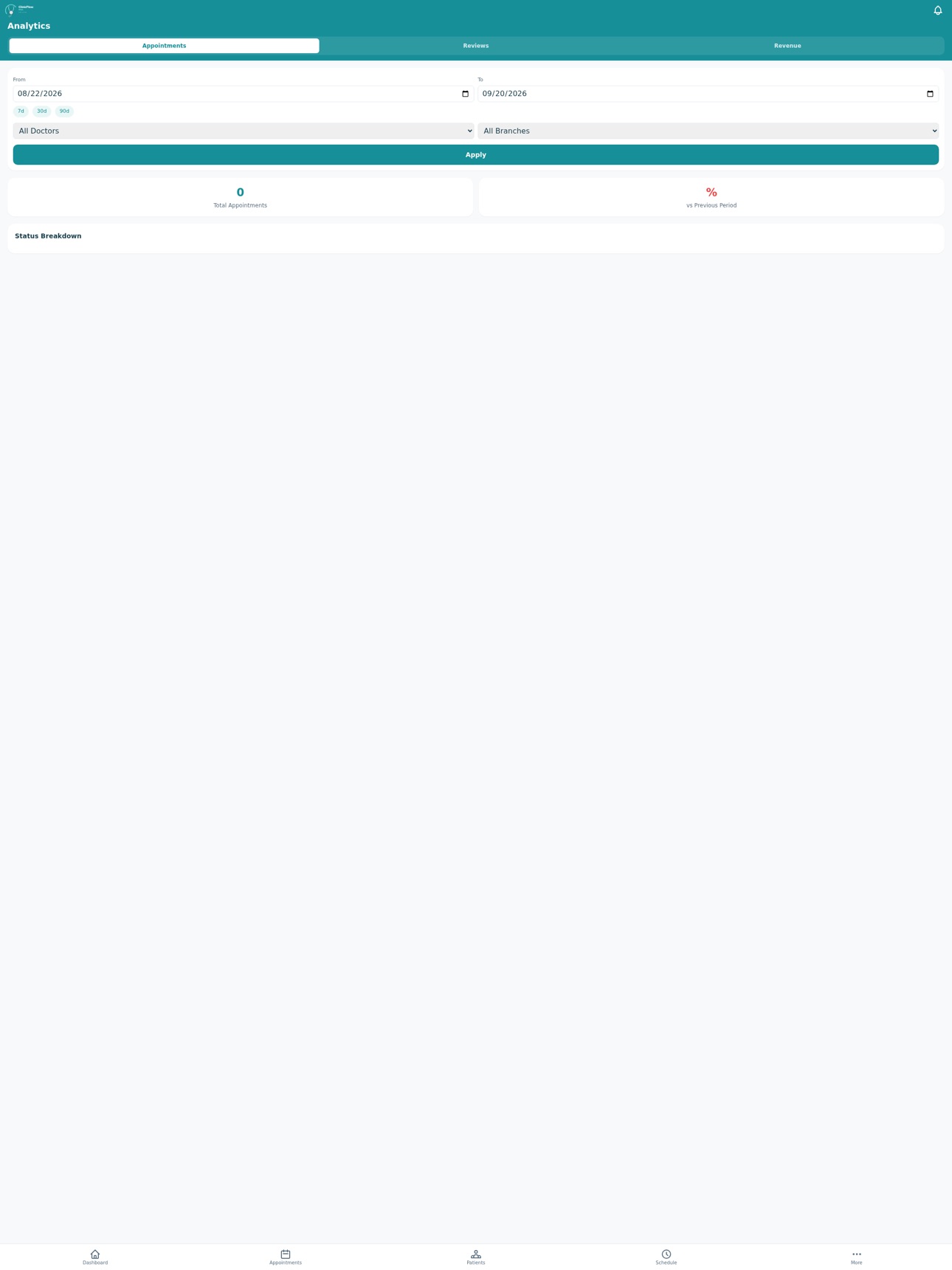 Screenshot 9 of ClinicFlow Hub
