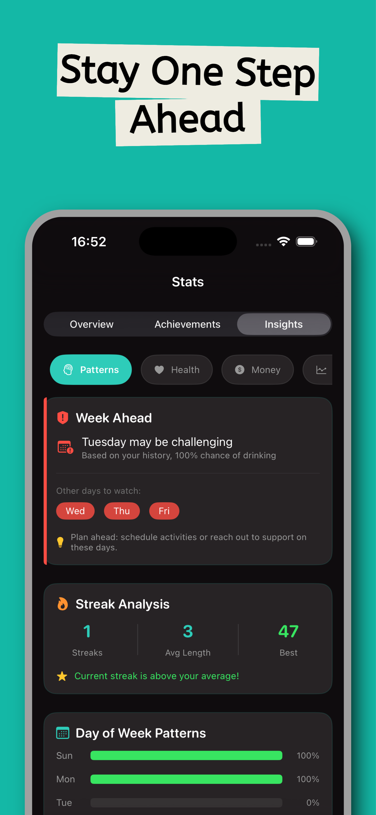 Dry Days Sober Alcohol Tracker screenshot 4