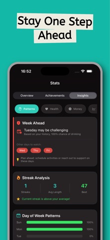 Dry Days Sober Alcohol Tracker iPhone screenshot