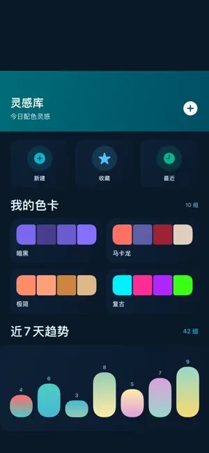 绘形备忘 iPhone screenshot 1