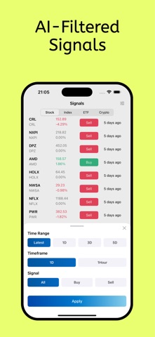 SuperTrader: AI Stock Alerts iPhone screenshot