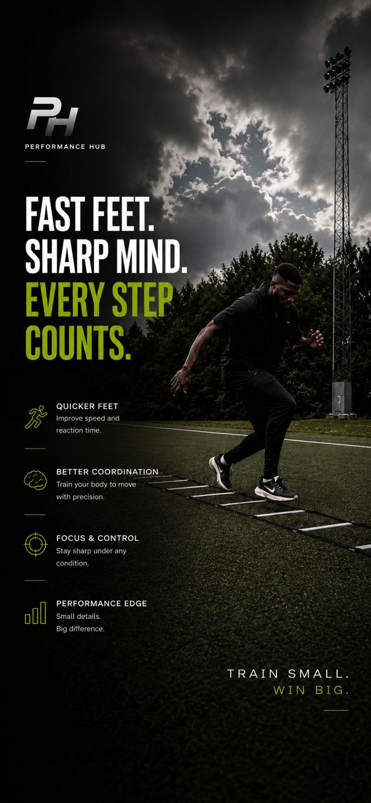 Performance Hub: Athlete Fit