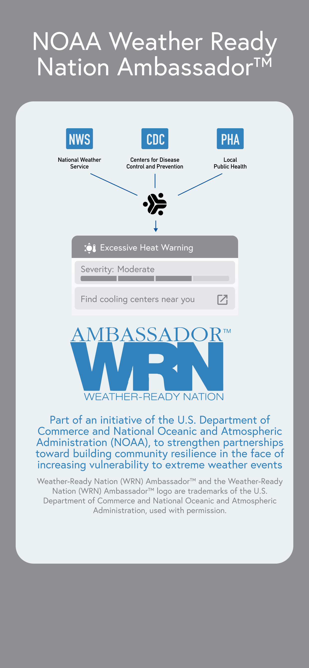 Wehealth Bermuda