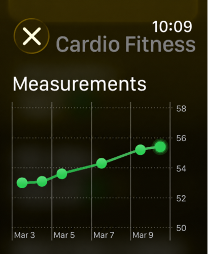 IRL Health Bar screenshot 10