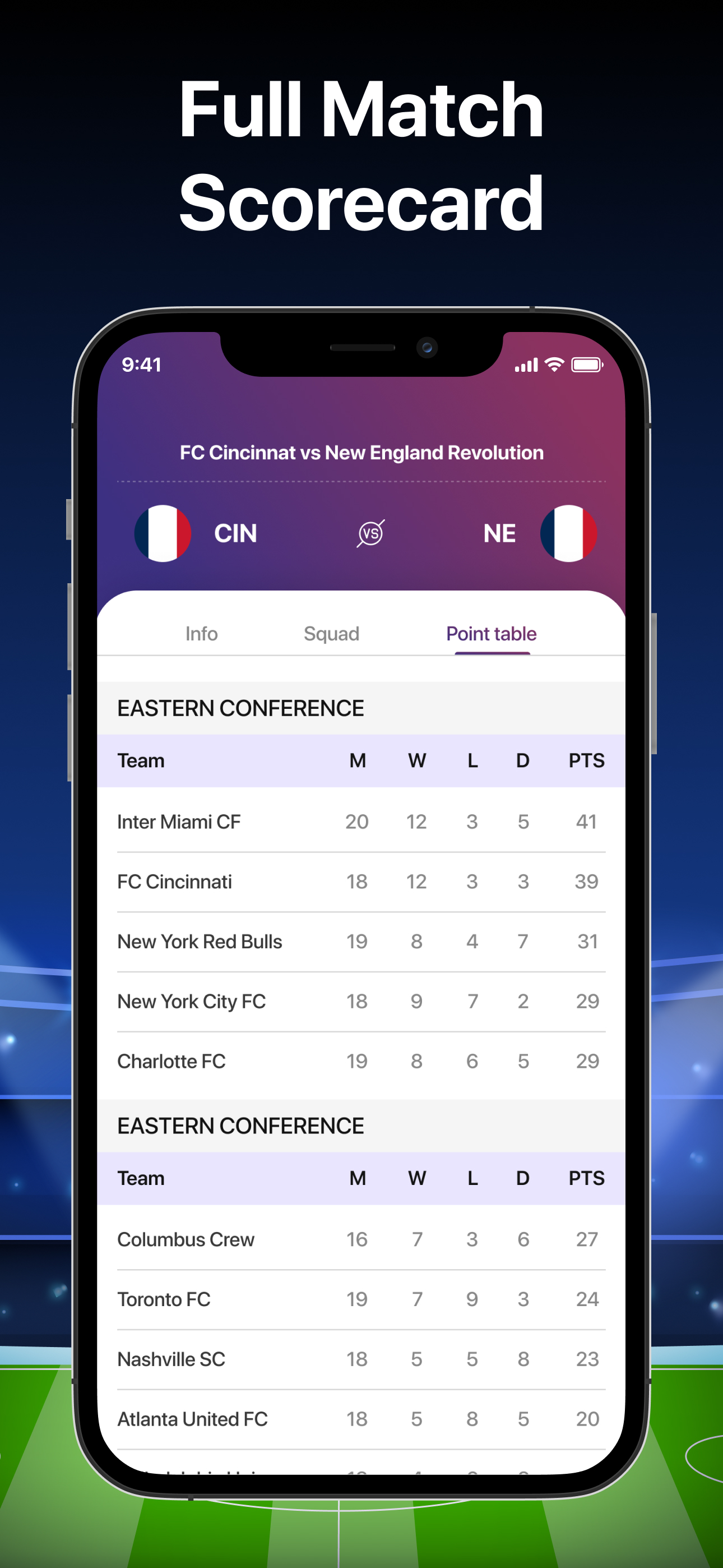 Live Football TV : All Matches
