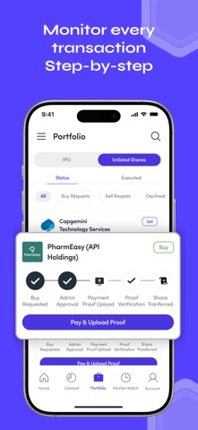IPO Ideas-IPO & Unlisted Share screenshot