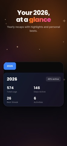 Aura: Habit Tracker & Streaks screenshot