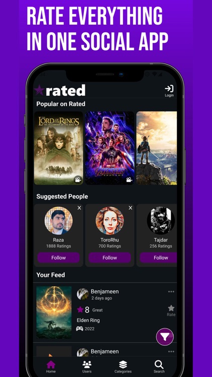 Rated: Share & Review Content