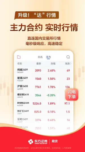 东方证券期货-期货开户 期货交易 screenshot 3