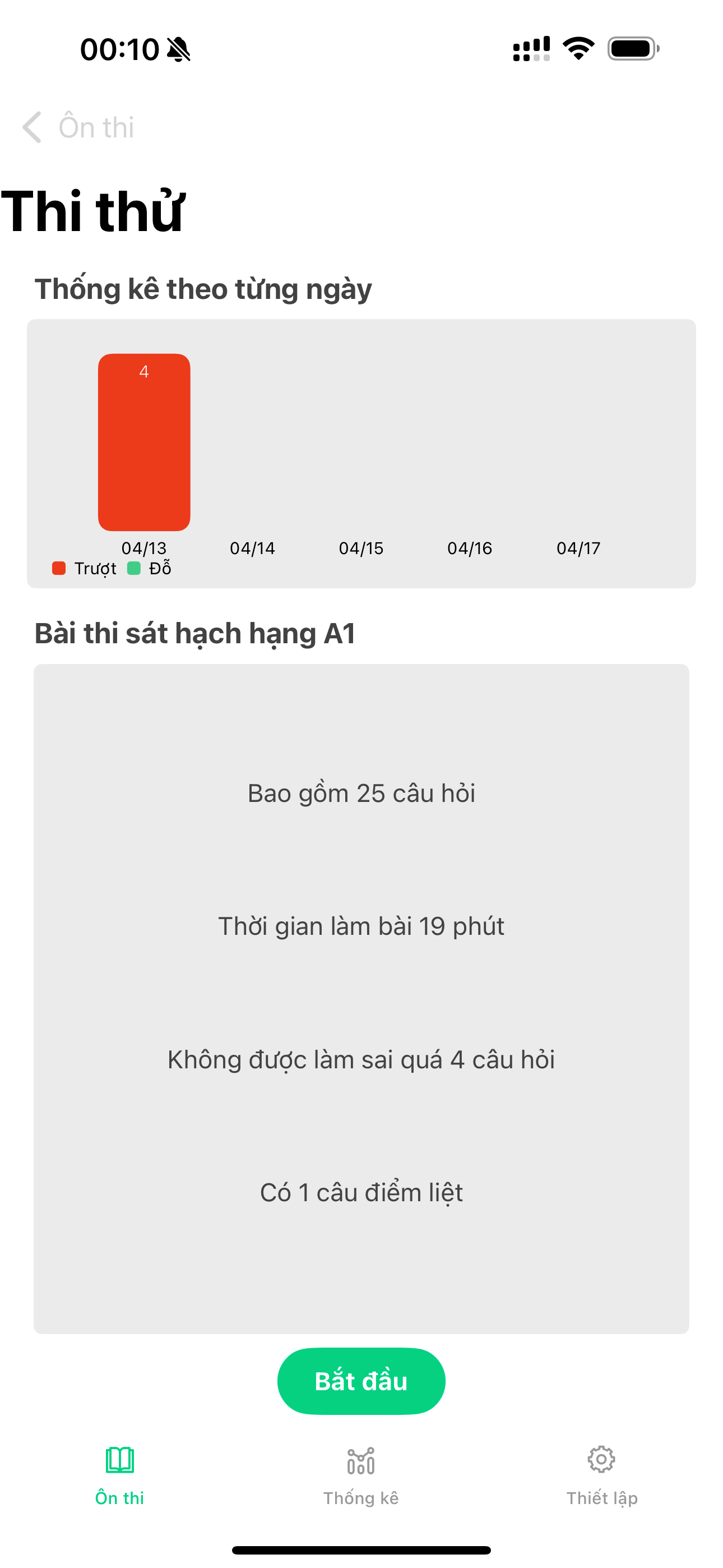 Sát hạch lái xe