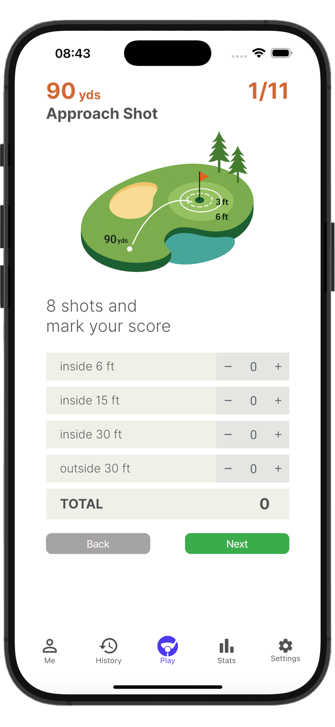 ShortPro4