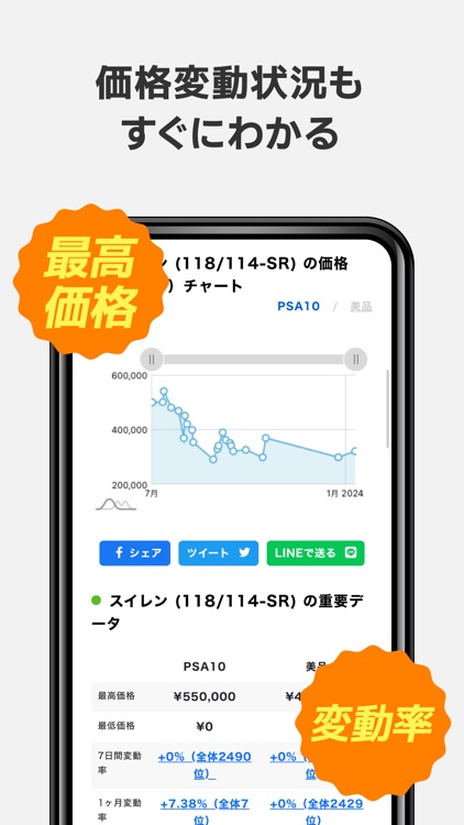 PRICE BASE トレカの資産管理アプリ｜プライスベース
