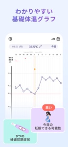 Moonlyで生理・妊活・メンタルの管理をサポート screenshot #5 for iPhone