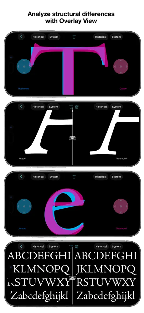 Typography Insight for iPhone-app screenshot 3