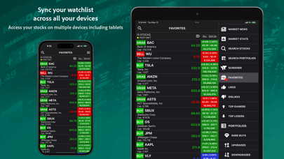 S&P Stocks Ratings & Charts Screenshot