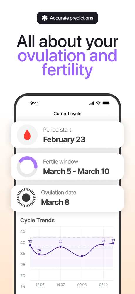 Period Tracker – My Calendar screenshot 2