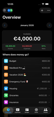 Splitrate Screenshot 6 of 6