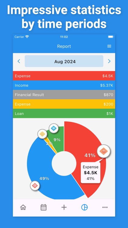 Expense Tracker, Money Manager screenshot-3