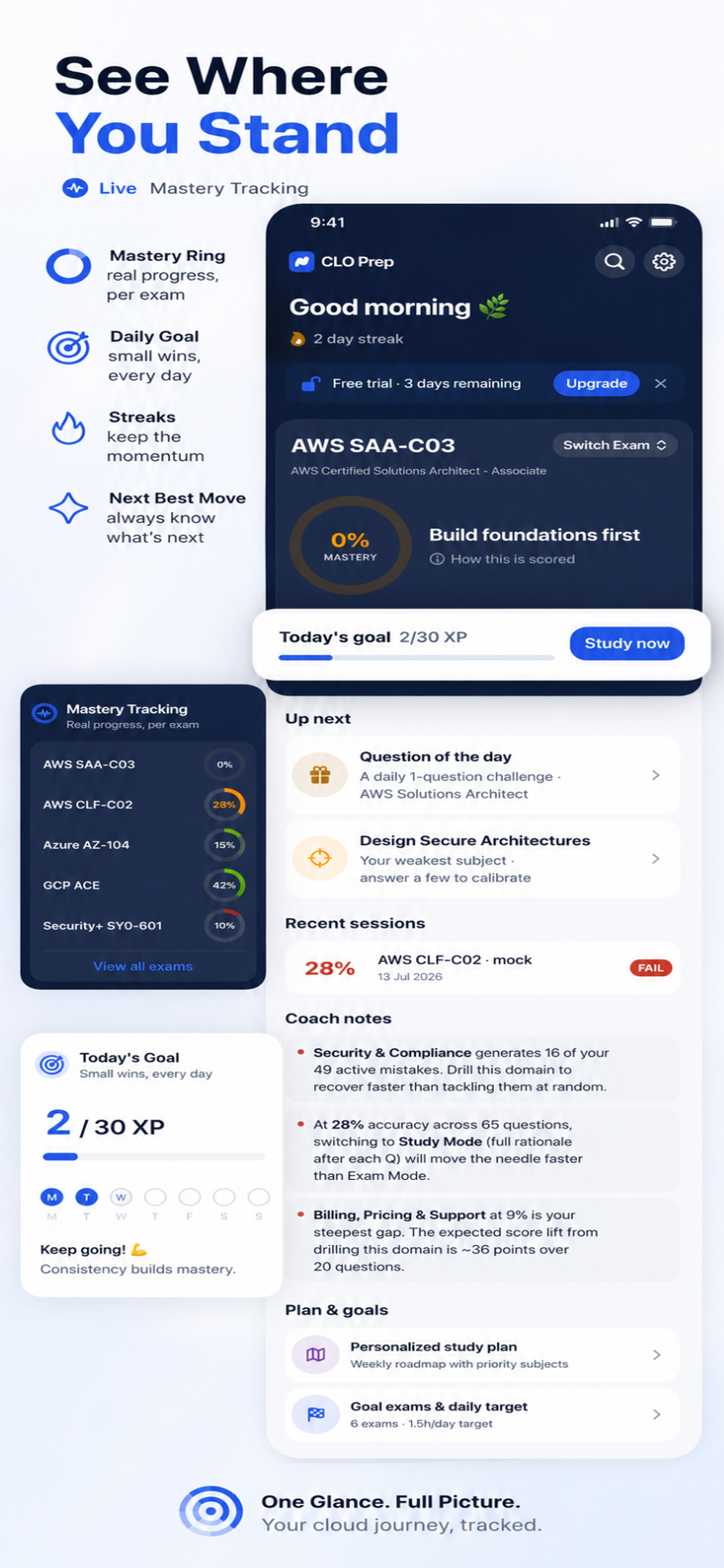 Cloud Cert Prep: AWS Azure GCP screenshot 4