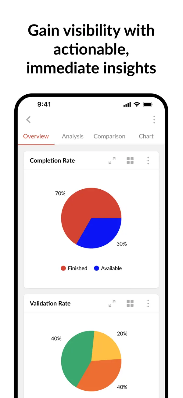 #5. Pilot Task (iOS) Ved: YOOBIC