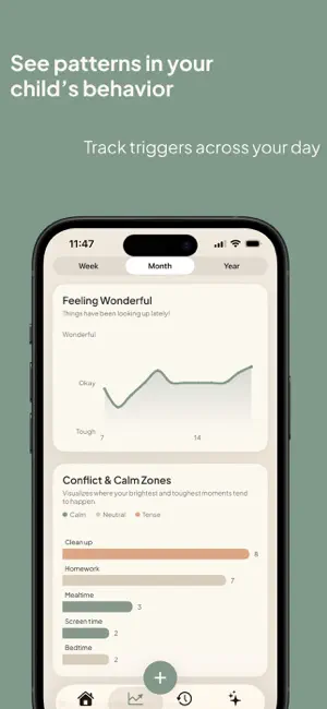 SmallShifts:Parenting Journal screenshot 4