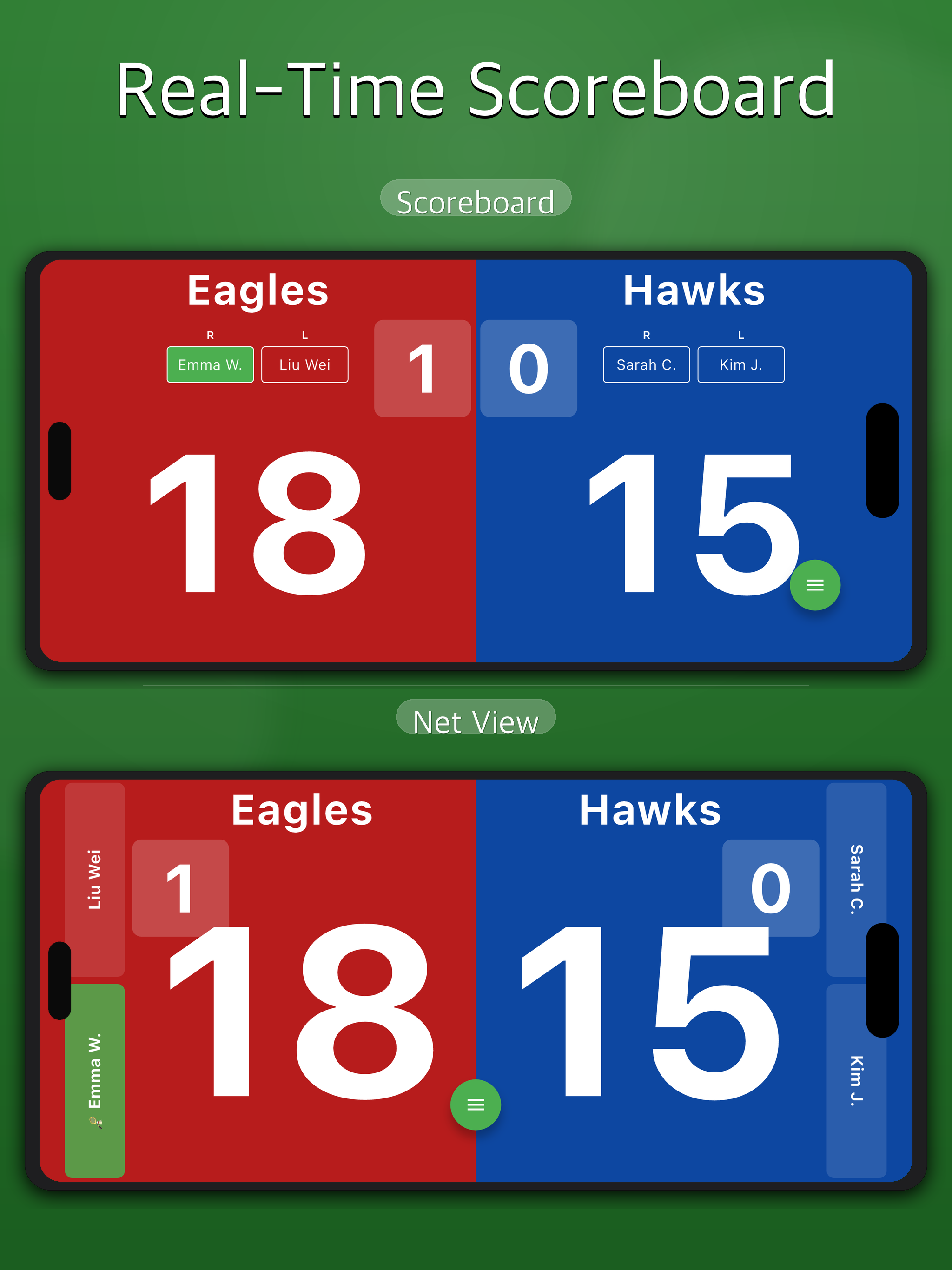 SoccerPoints·Scoreboard