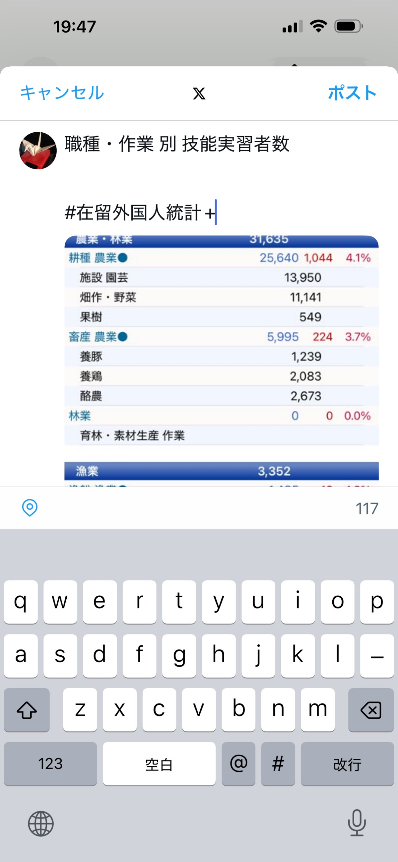 移民・在留外国人 統計