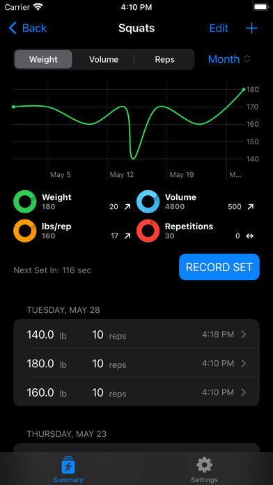 PlotGainz Screenshot