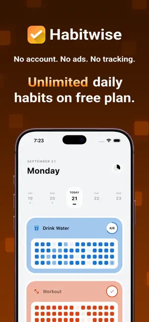Habit Tracker: Habitwise screenshot 1