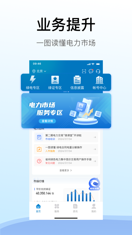 #1. e-交易 (iOS) 由: 北京电力交易中心有限公司