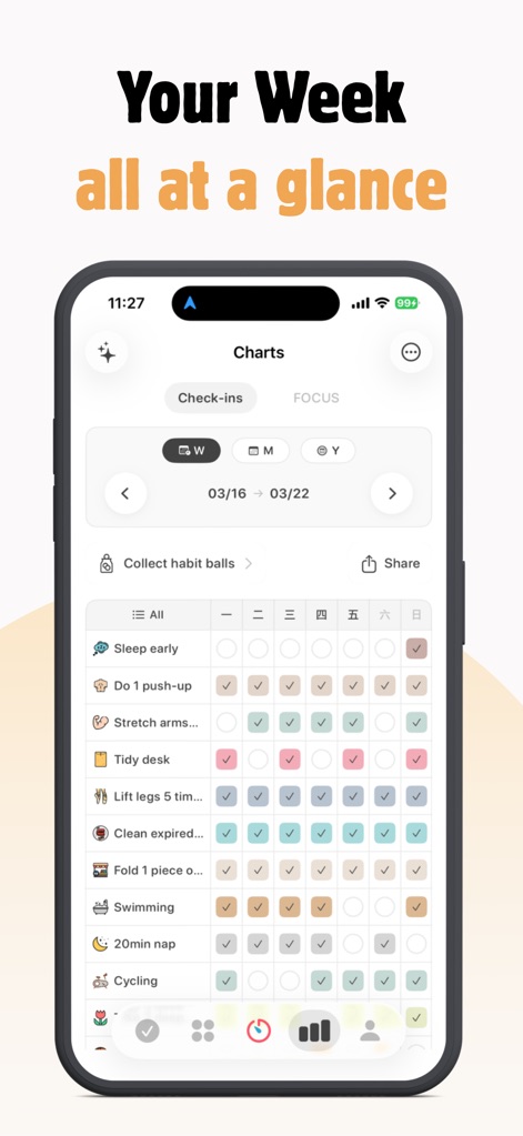 ShineDay: Micro Habit Tracker - This tool provides a comprehensive weekly overview of habit consistency through an intuitive check-in grid and uses distinct checkmarks to signify completed tasks for each day.