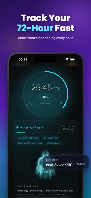 3-Day Fast - 72h Water Fast screenshot 1