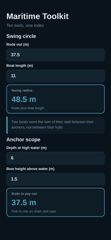 Maritime Toolkit iPhone screenshot