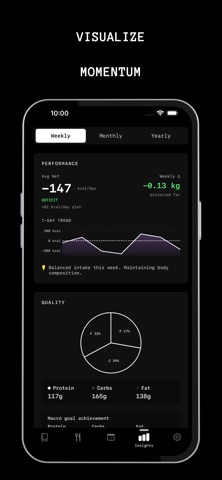 LEFT: Calorie & Macro Tracker screenshot