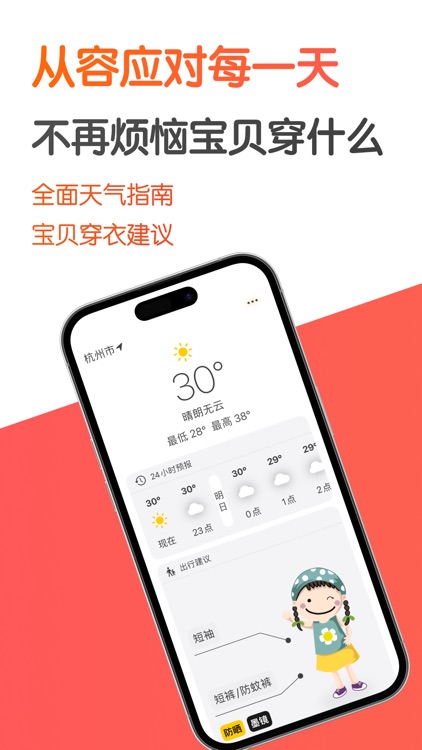 Mama Pocket - Kids Dress Guide