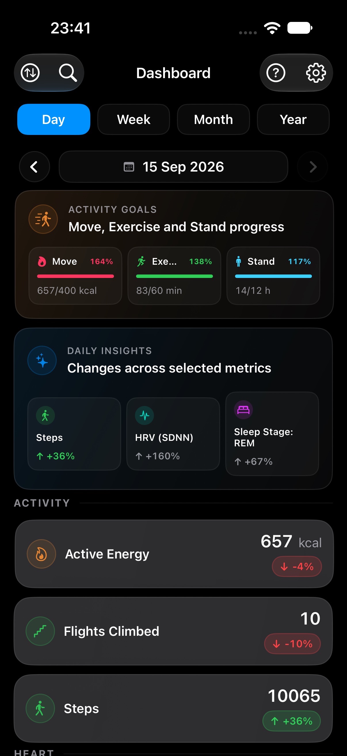 Screenshot 2 of Health Dashboard+