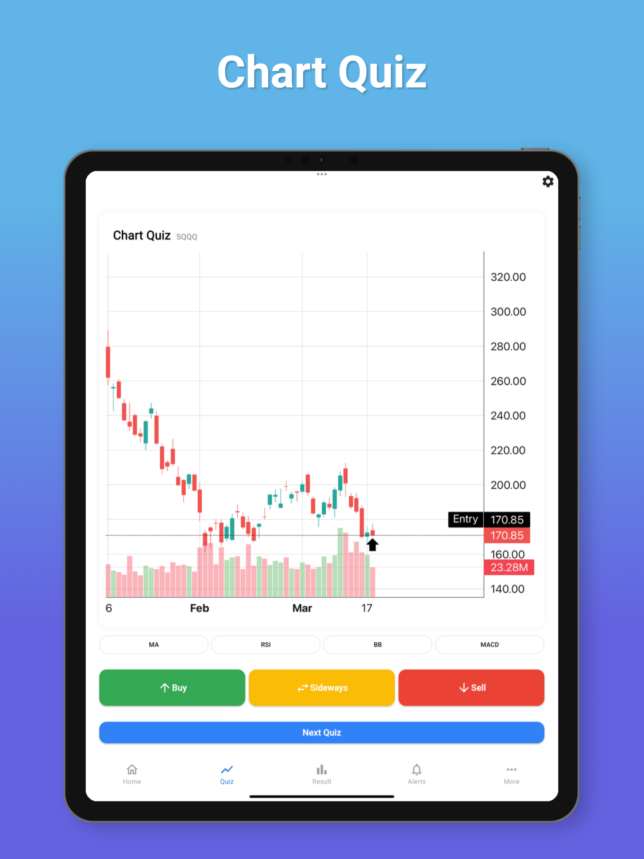 ChartIQ screenshot 7