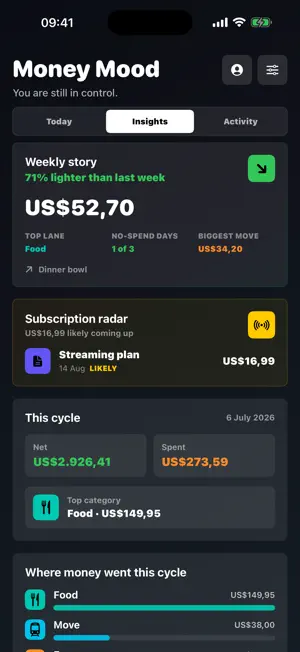 Money Mood: Spending Tracker screenshot 3