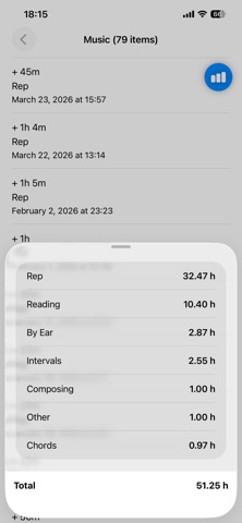 10000 Hours Tracker Screenshot 6 of 6