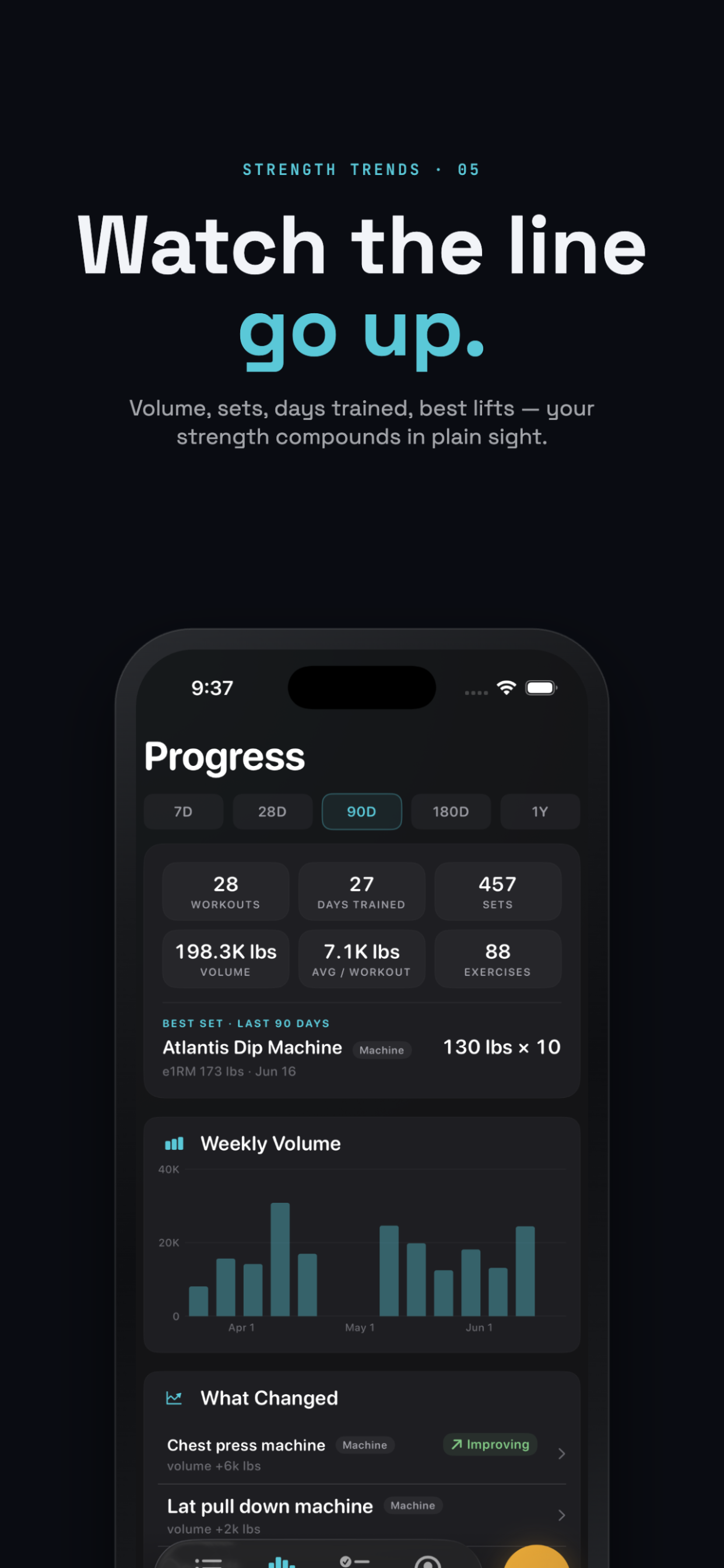 RepNotes AI screenshot 5