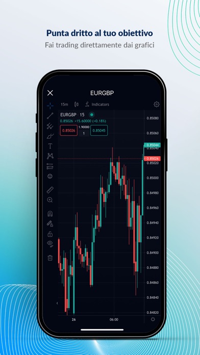 ActivTrades Trading Online iPhone screenshot 1