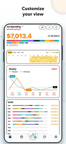 Money Where - Budget and Plan screenshot